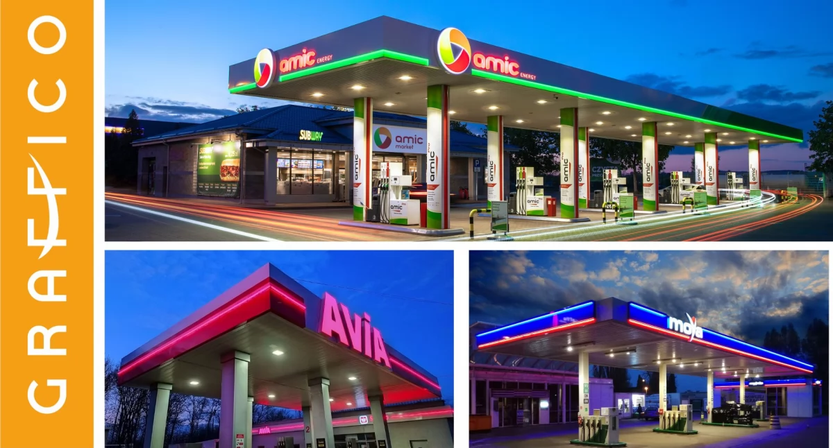 Materiały promocyjne, Oznakowanie stacji paliw klucz sukcesu Dlaczego branding rebranding decydują wyborze klienta - zdjęcie, fotografia