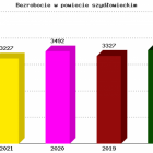 Fotka nr 1 z 2