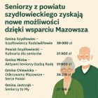 Fotka nr 0 z 1