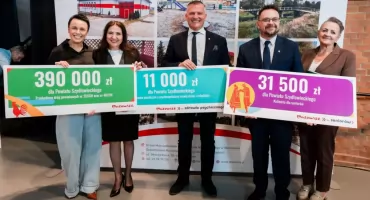 Powiat Szydłowiecki skutecznie pozyskuje fundusze z Mazowsza