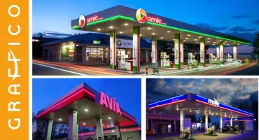 Oznakowanie stacji paliw jako klucz do sukcesu: Dlaczego branding i rebranding decydują o wyborze klienta?